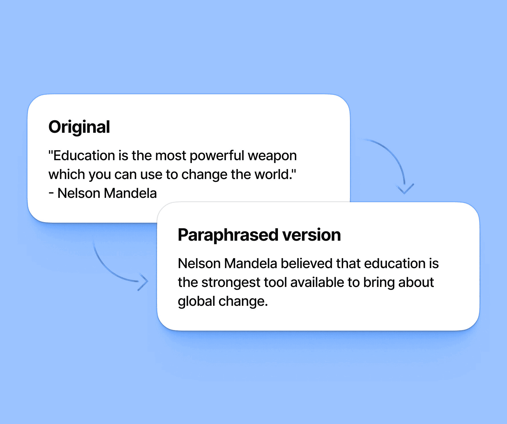 Paraphraser Interface